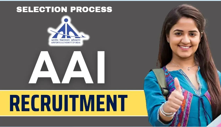 Airports Authority of India (AAI) Recruitment 2025