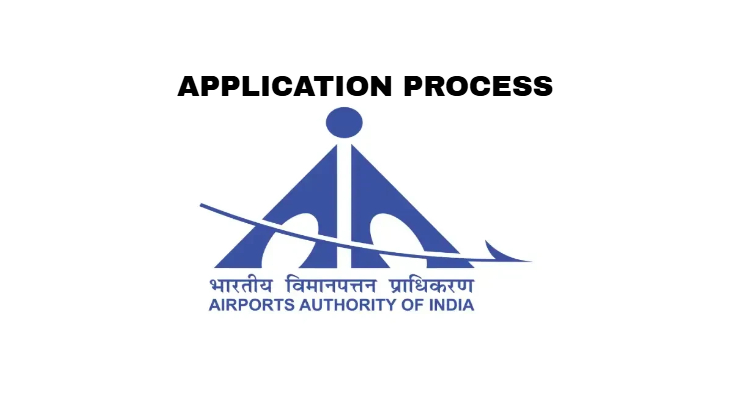 Airports Authority of India (AAI) Recruitment 2025